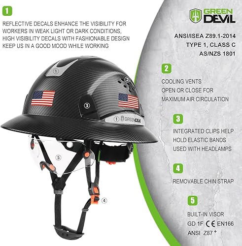 Miniatura 2 de GREEN DEVIL Casco de seguridad de construcción ventilado de ala completa, casco de seguridad aprobado por la OSHA Cascos De Construccion ABS para