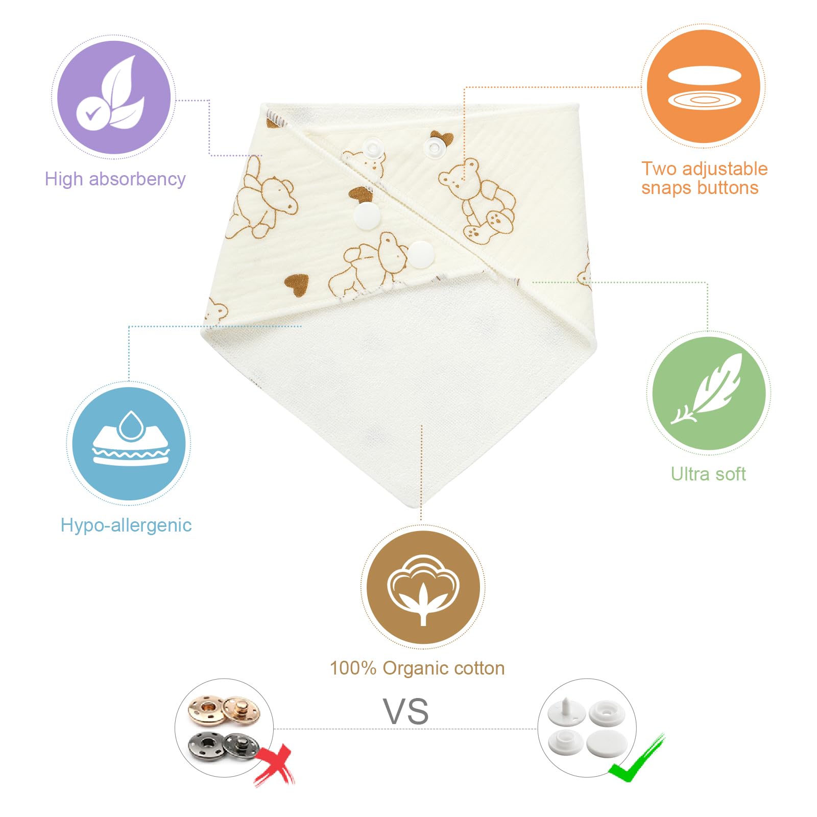 Vicloon Bavaglino Neonato Bandana, 6 Pezzi 100% Cotone Biologico con 2 Bottoni a Pressione, Bambino Drool per Ragazzi per Ruttino Ultra Assorbenti da 0 a 36 Mesi