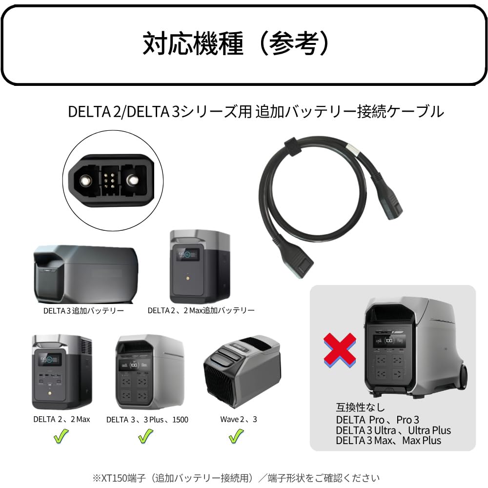EcoFlow Wave 2 & XT150ケーブル(1m&5m)セット Amazon.co.jp: XT150 エクステンションケーブル｜For EcoFlow DELTA 2