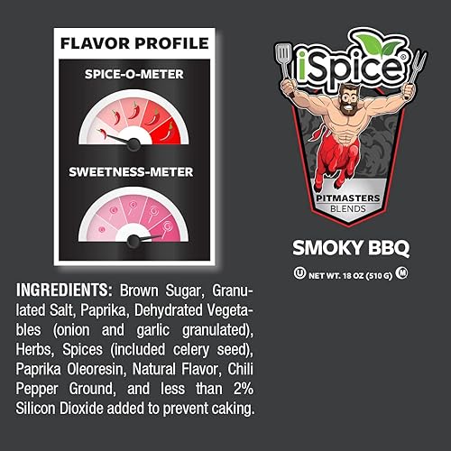 Miniatura 8 de iSpice PITMASTERS BLENDS SMOKY BBQ  SEASONING  Smokey & Zesty Spice Blend  Essential BBQ Seasoning Smoky Taste  Grill fanatics regocijan  18 oz