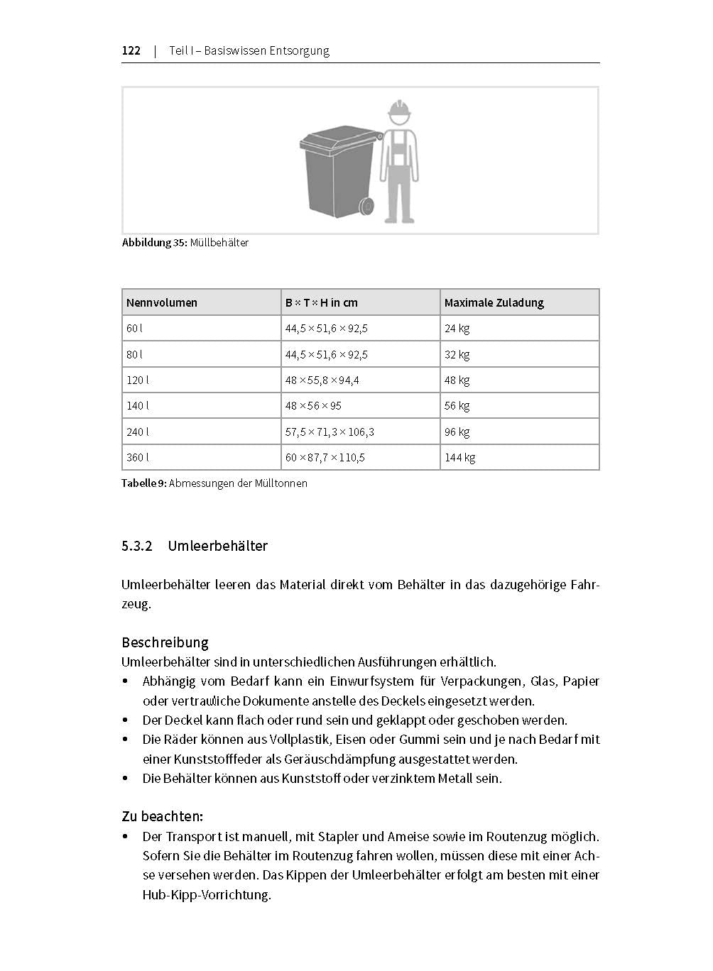 Praxishandbuch Abfallmanagement: Wie Unternehmen die Kreislaufwirtschaft in Schwung bringen (Haufe Fachbuch)