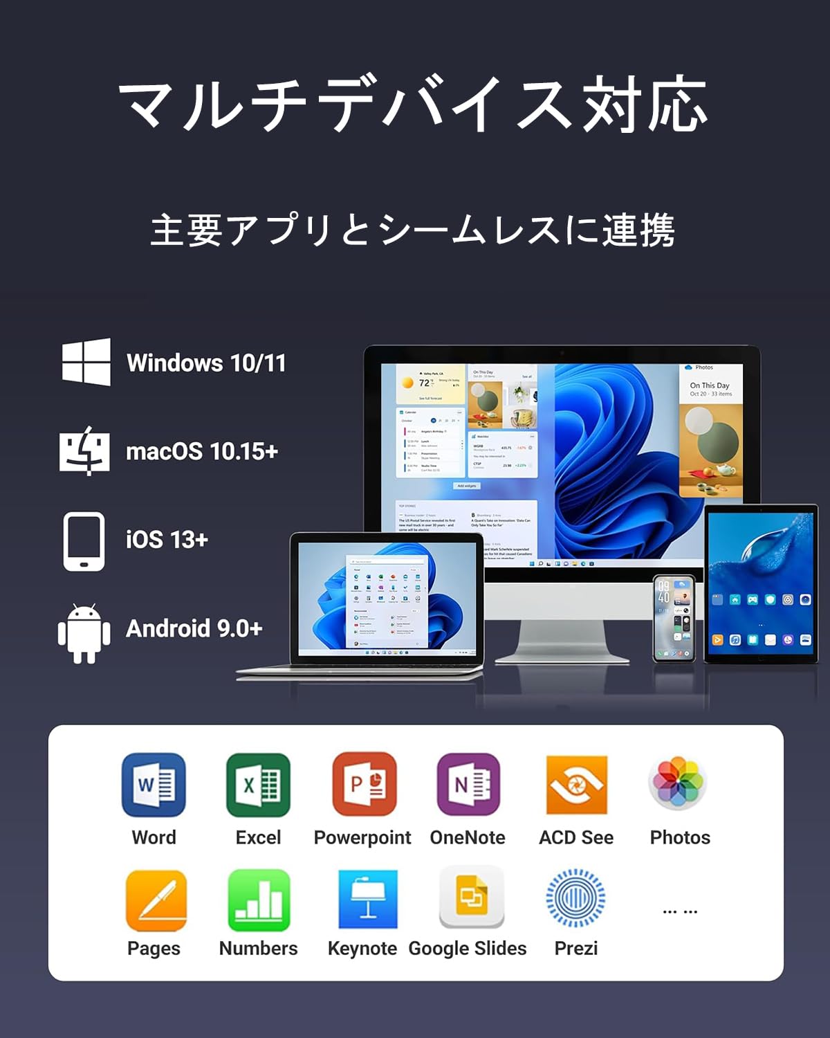 Amazon | ChatGPT連携AIワイヤレスマウス Cheerdots2 4in1多機能マウス
