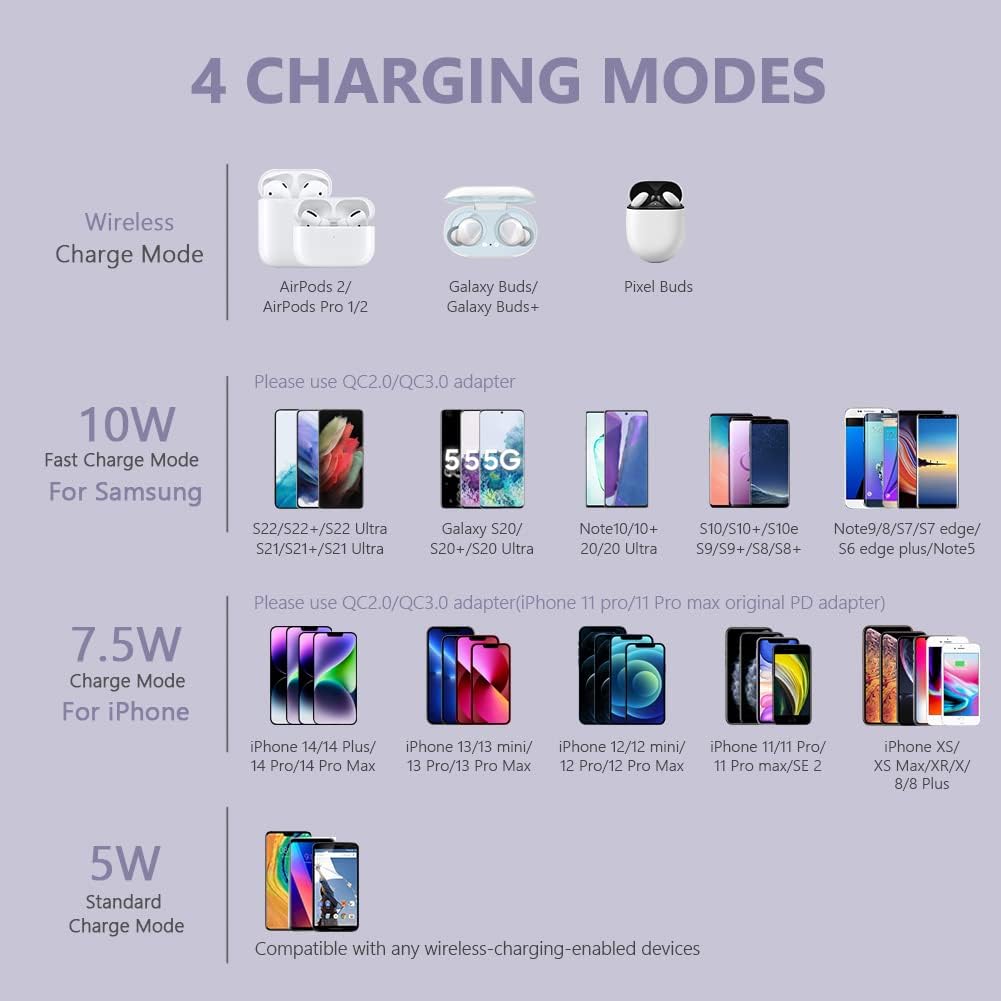 [3 Pack] Wireless Charging Pad Stand