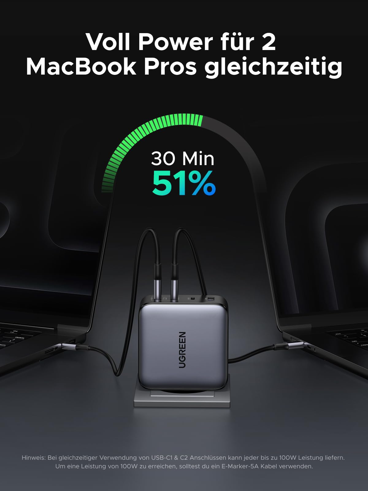 UGREEN Nexode 200W USB C Ladegerät, GaN Netzteil mit 4 Ports, Ultimativer 140W Schnellladeblock, Intelligente Leistungsverteilung, Kompakt & Universell für MacBook, iPhone 17-8, Galaxy Serien