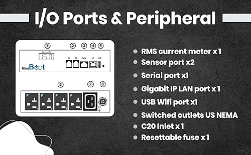 Crystal Image Technologies MINIBOOT-4US Smart Pdu - Ip Remote Reboot Power, 4 Switched Nema 5-15R Outlets thumb #4