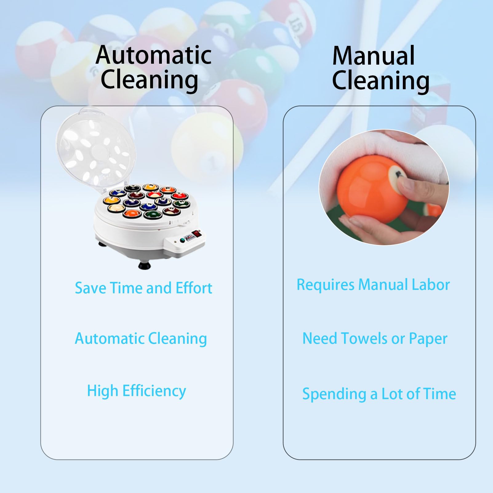 MáQuina Pulidora AutomáTica De Bolas De Billar MáQuina ElectróNica De Limpieza Adecuada para Juegos De Billar Juegos De Snooker 22balls