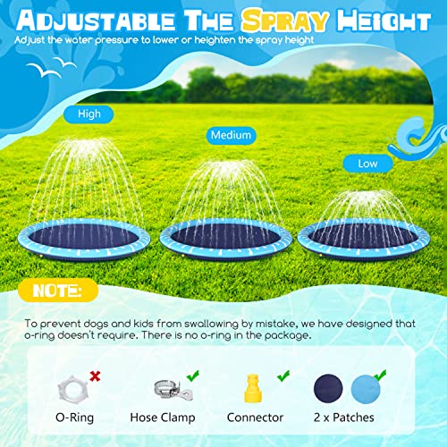 Nobleza Wasserpolster, Hundepool, D140cm/55in Planschbecken für Große & Kleine Hunde, 0.55mm Verdickt Anti-Rutsch Sprinkler Matte Hund Faltbarer Splash Pad für Sommer, Garten, DraußEn