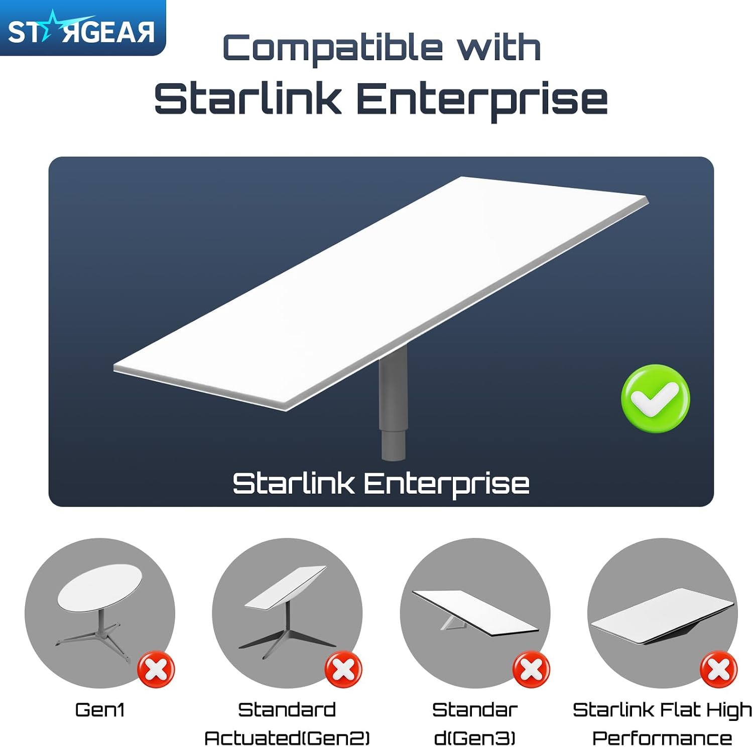 2 Pack Starlink Ethernet Adapter Cable Enterprise Extension to RJ45 Cable, Starlink Cable 22AWG Waterproof SPX-RJ45 Coupler with End Caps