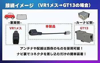 【5個まとめ売り】Panasonicフルセグ地デジアンテナ Amazon.co.jp: VR1 フルセグ 地デジ アンテナ セット 4ch