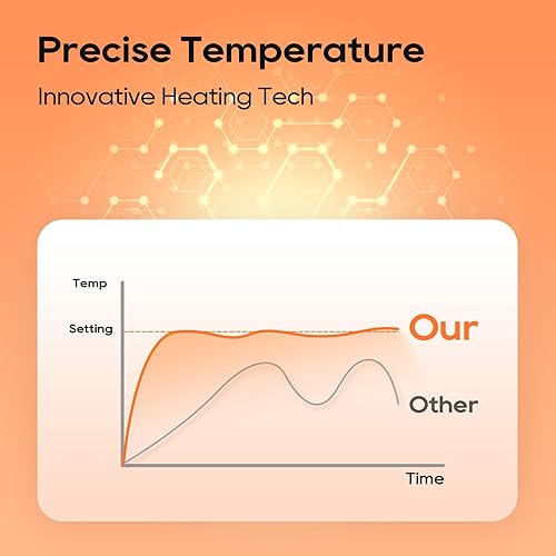 Miniatura 8 de Calentadores de manos eléctricos recargables, paquete de 2, calentador de manos recargable de 6400 mAh, calentador de manos portátil de 16 horas
