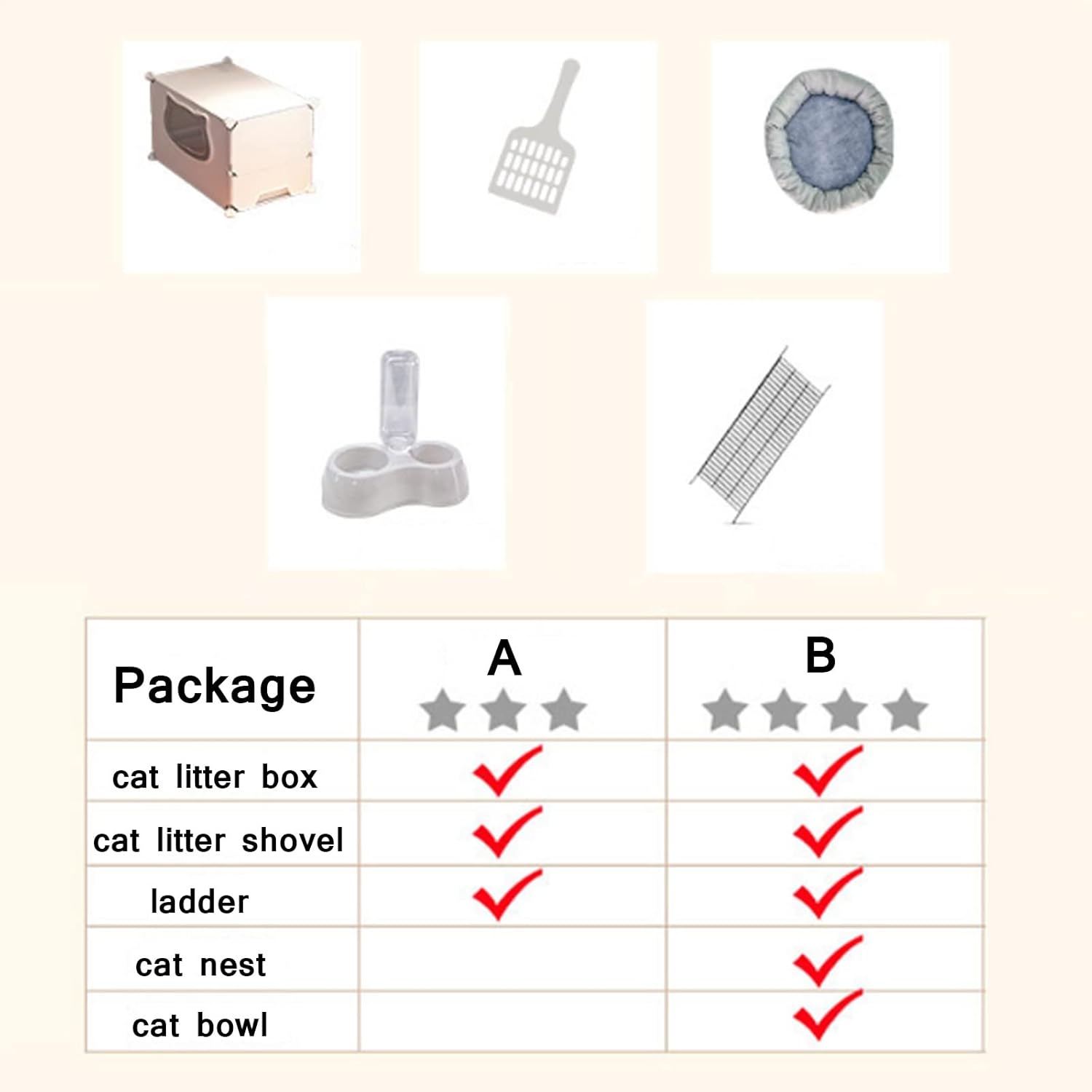 Cat House Cat Cages Indoor Large with Litter Box DIY Cat Playpen Enclosure Detachable Metal Wire Kennel Crate Large Exercise Place Ideal for 1-2 Cats (B 111 * 49 * 73Cm(1))