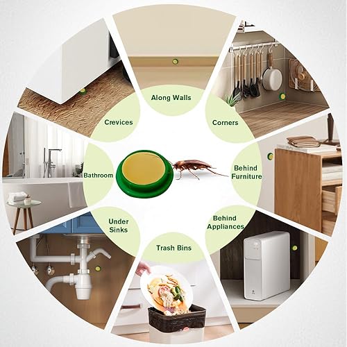 Miniatura 7 de Paquete de 12 cebo de gel para cucarachas, solución de infestación de cebo de gel de cucaracha altamente eficaz para interiores, mata cucarachas de