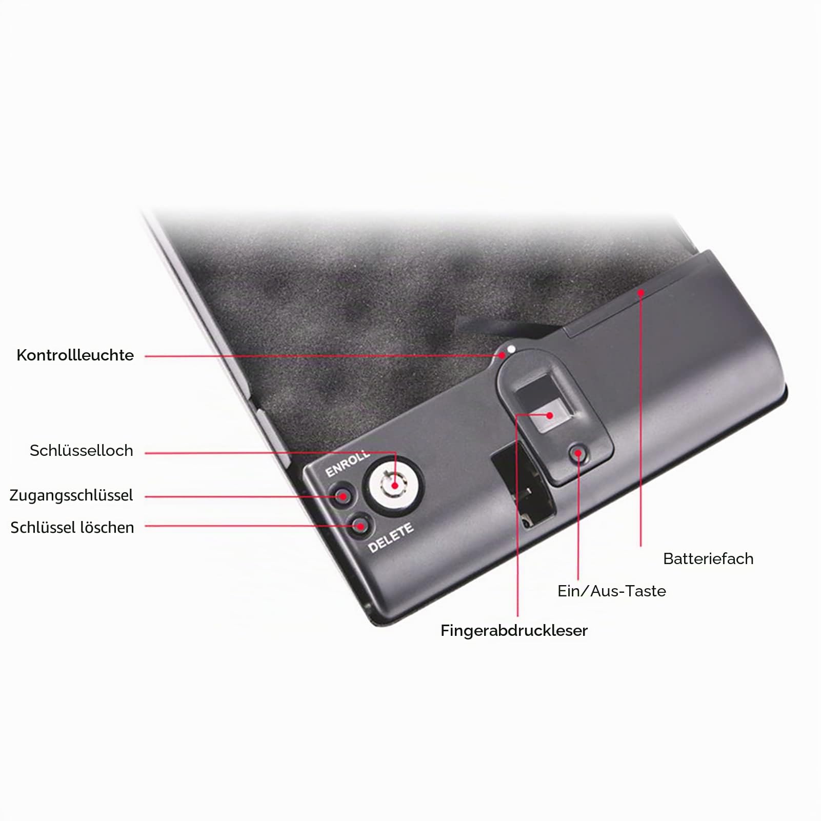 Biometrischer Fingerabdruck-Safe mit Ersatzschlüssel, tragbare Safes zur Aufbewahrung von wertvollem Schmuck(275 * 190 * 50 (mm))