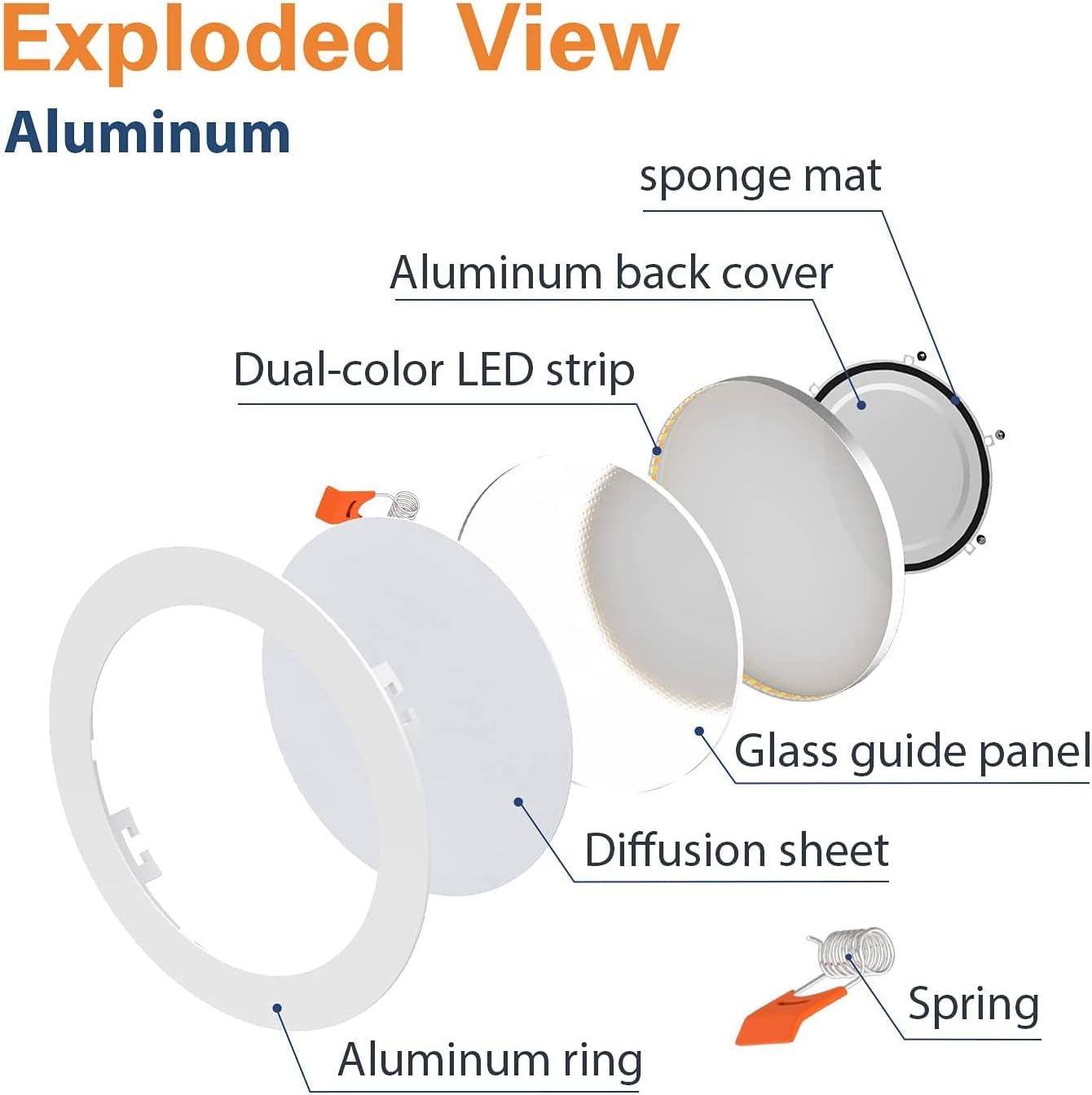Amico 18 Pack 6 Inch 5CCT Ultra-Thin LED Recessed Ceiling Light with Junction Box, 2700K/3000K/3500K/4000K/5000K Selectable, 12W Eqv 110W, Dimmable Canless Wafer Downlight, 1050LM High Brightness -ETL - - 