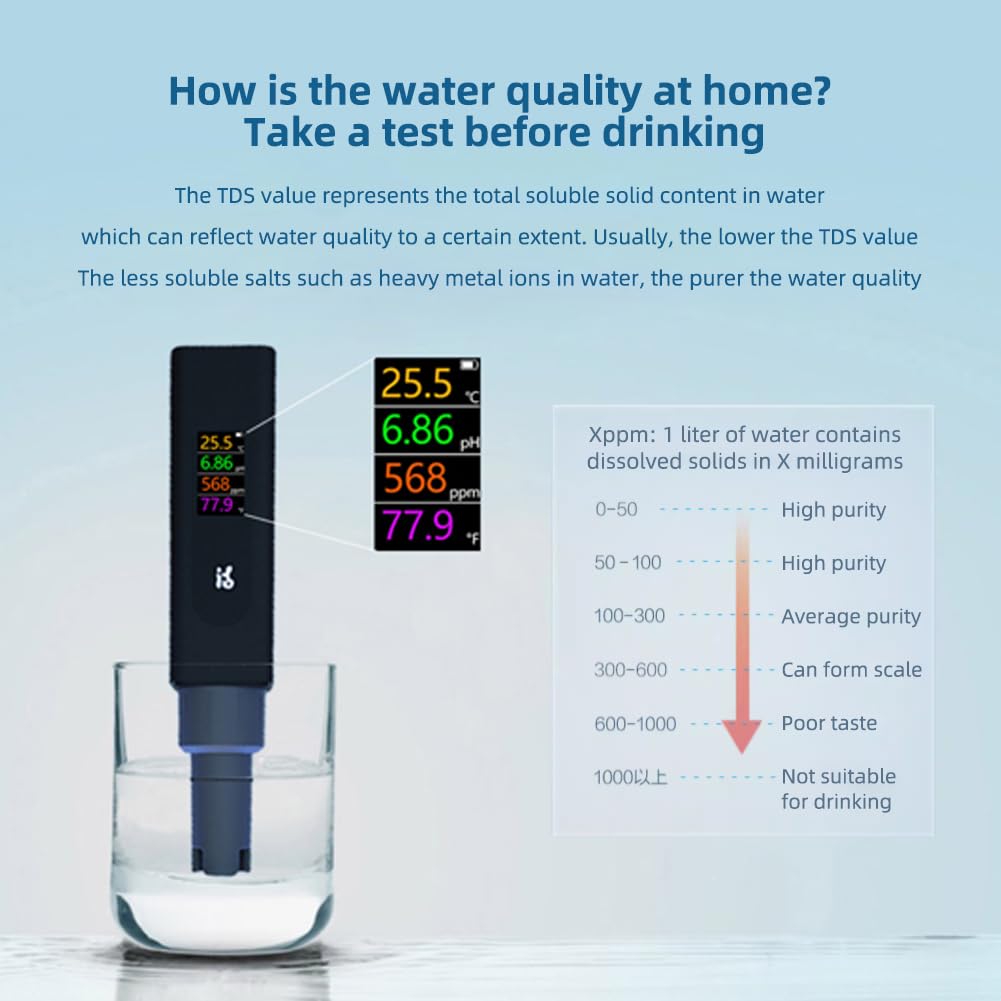 Tester di qualità Acqua PH 5 in 1 Misuratore di salinità Digitale EC TDS Temp Monitor Test Ricaricabile for Piscina agricola con Acqua Potabile