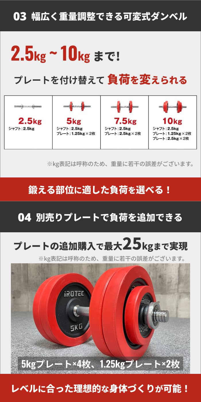 Amazon.co.jp: IROTEC Rubber Dumbbells 44 lbs (20 kg) Set 22