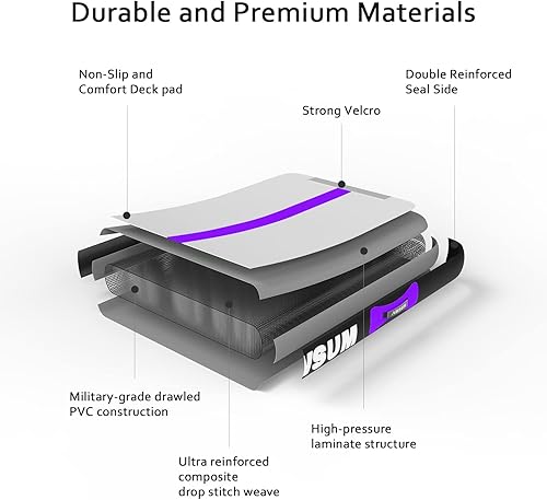 Miniatura 2 de AWSUM Tapete inflable de gimnasia de aire de 10 pies, 13 pies, 16 pies, 20 pies, 23 pies, tapete de entrenamiento de 48 pulgadas de grosor con bomba
