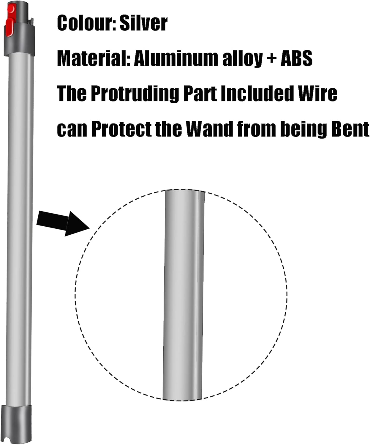 Kompatibilita s modelmi Dyson V11 V10 V8 V7