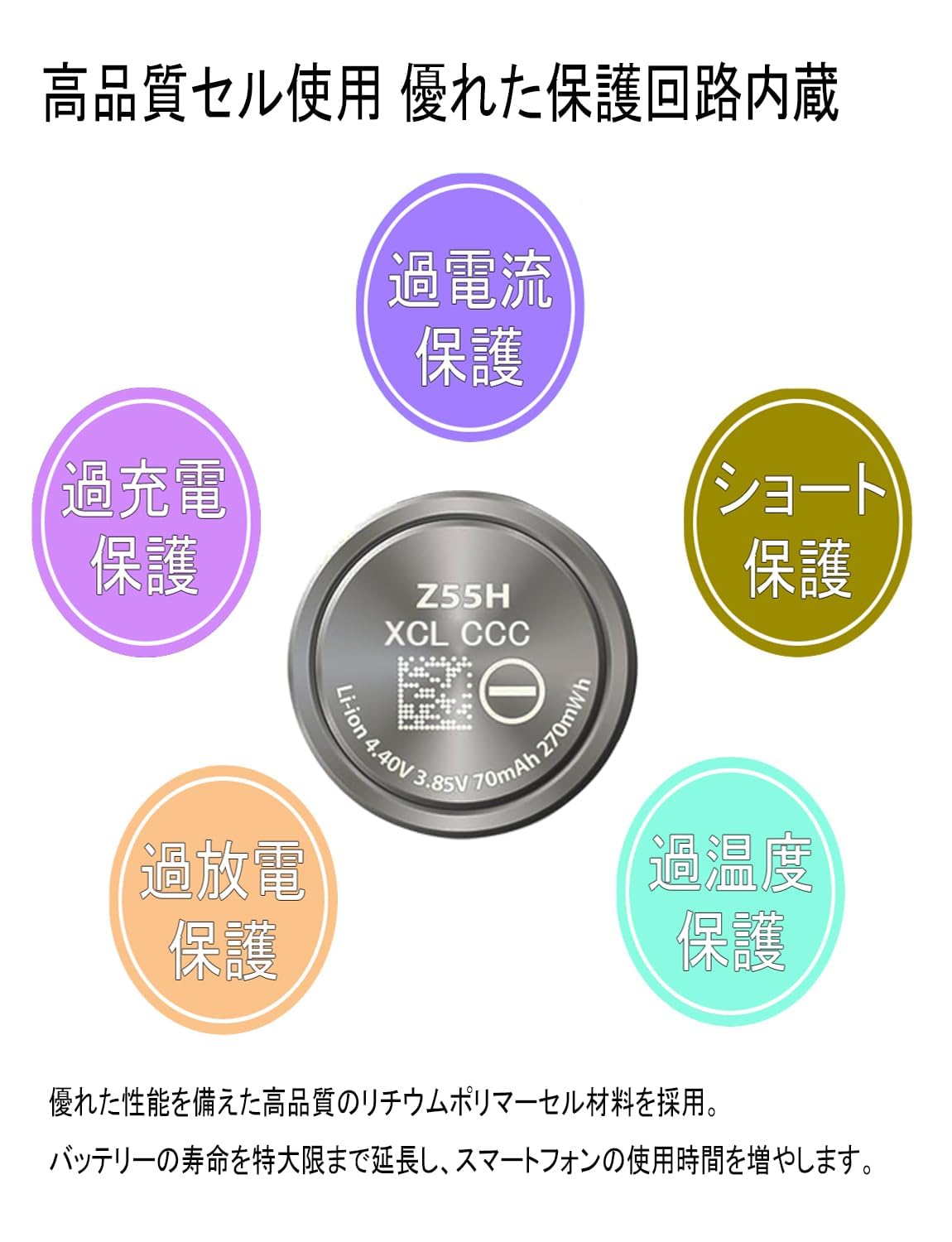Amazon | MUKUZI 2個セット Z55H バッテリー、2026 新しい