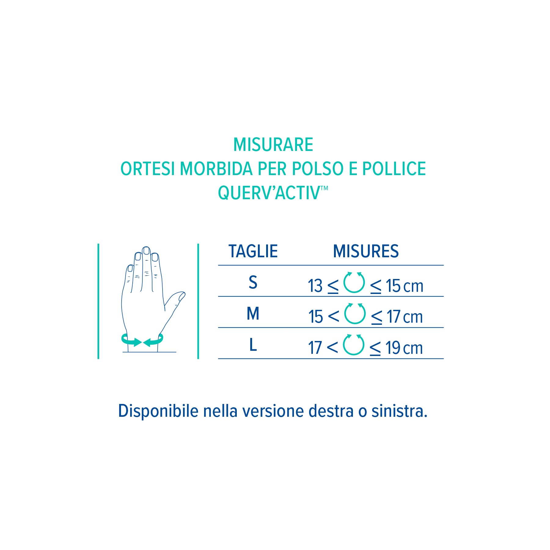 Epitact | Tutore Polso-Pollice QuervActiv | Tendinite di De Quervain, Tendinite del Pollice | Allevia il Dolore alla Base del Pollice Durante le Attività Quotidiane (M, Destra)