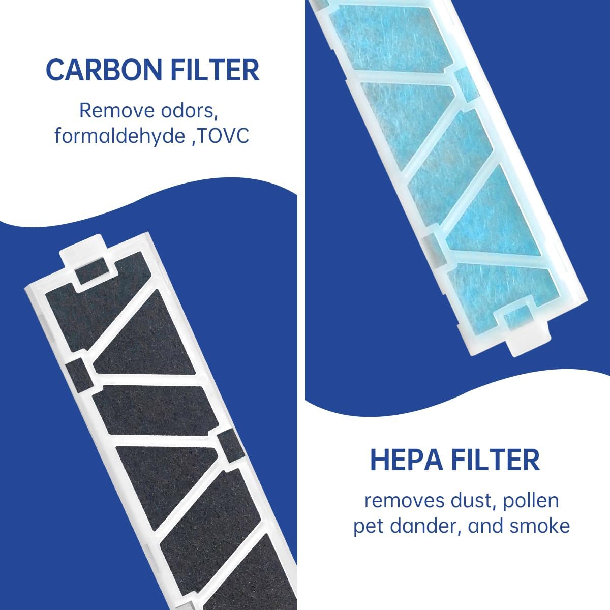 6-Pack MAC-408FT-E Replacement Filter and 6-Pack Carbon Filter Compatible with Mitsubishi Electric MAC-408FT-E MSL-GL15NA Air Conditioner Filter