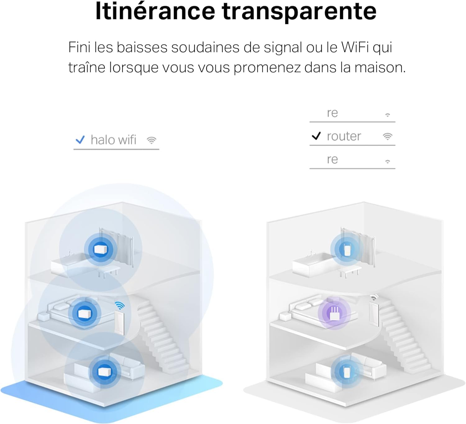 MERCUSYS Halo H3000X(2-Pack) TP-Link WiFi Mesh Routeur WiFi 6 Bi-Bande AX3000Mbps, Couverture Jusqu'à 460 m², Canaux 160 MHz, 3 Ports Gigabit, Repeteur WiFi, Contrôles Parentaux Puissants