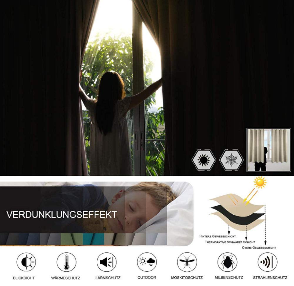 Blackout Ojal Superior Cortinas - Estrellas, Luna, Nubes para Familia Niños Adolescentes Utilizado En Dormitorio, Habitación Infantil O Cuarto De Estar,Se Vende como 2 Paneles