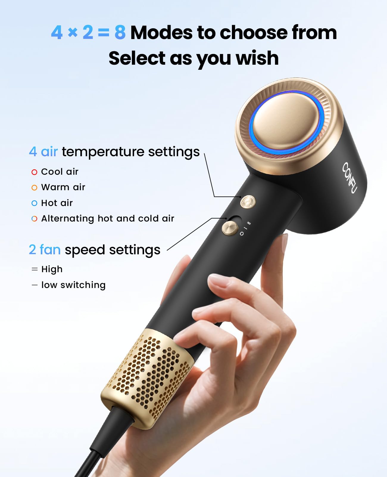 CONFU High-Speed Ionic Hair Dryer with Diffuser