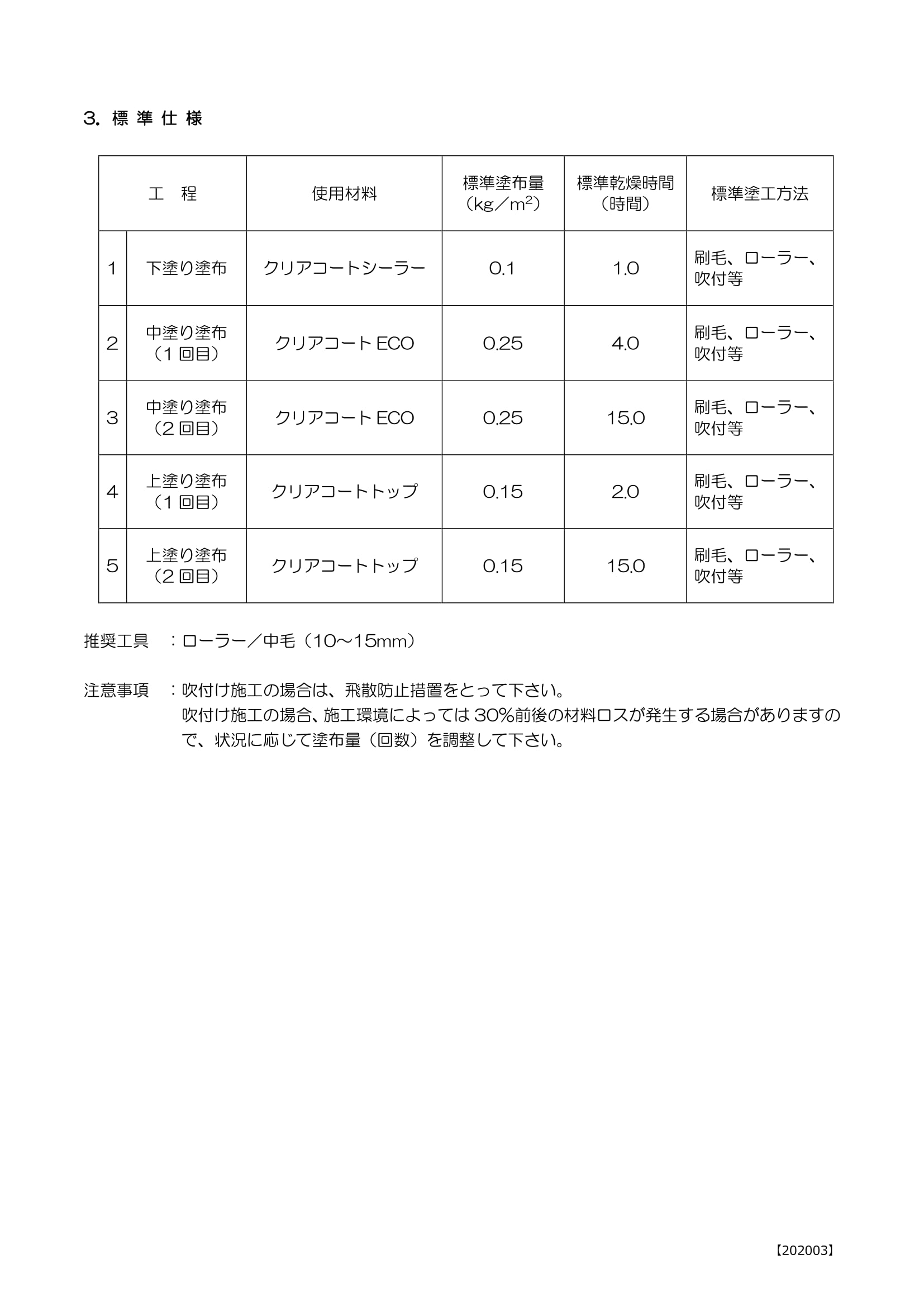Amazon.co.jp: クリアコートトップ 9Kg【半艶】1缶（上塗り材 