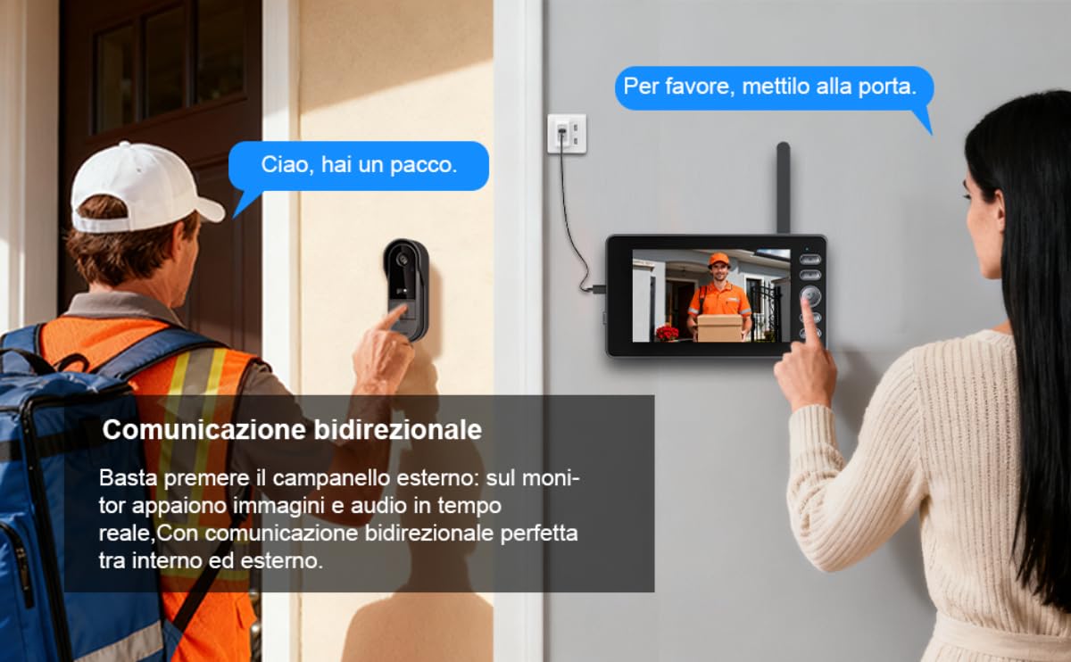 Winnes Video Campanello Impermeabile IP65,Video Citofono con 1080P 4,3'' IPS Schermo,Videocitofono Senza Fili da Esterno,Spioncino Digitale 1800mAh con Telecamera Ultra Grandangolo,Nessun WiFi o APP