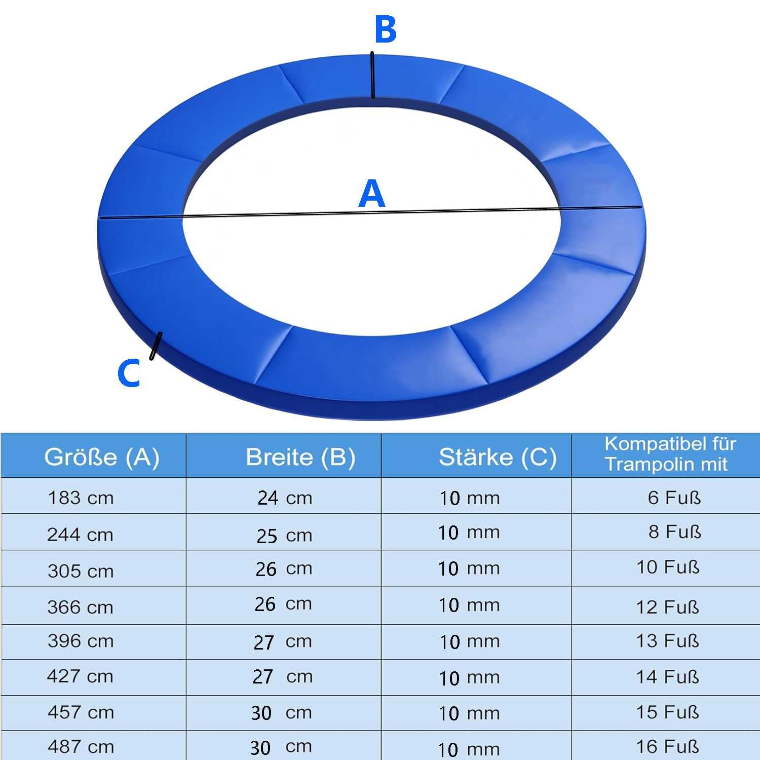 Telo protettivo universale per trampolino, 183 – 487 cm, resistente agli strappi, resistente ai raggi UV, resistente alle intemperie, garantisce sicurezza e longevità dei bambini, ideale per esterni