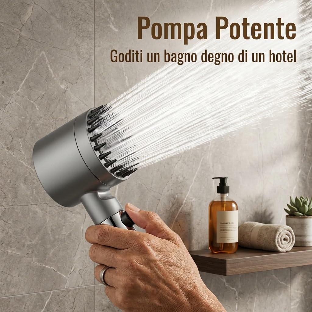 Pulifer | Soffione Doccia Con Filtro Visibile Getto Potente Tre Modalita Pulsante Arresto Acqua Per Uso Quotidiano In Bagno (2 pezzi)