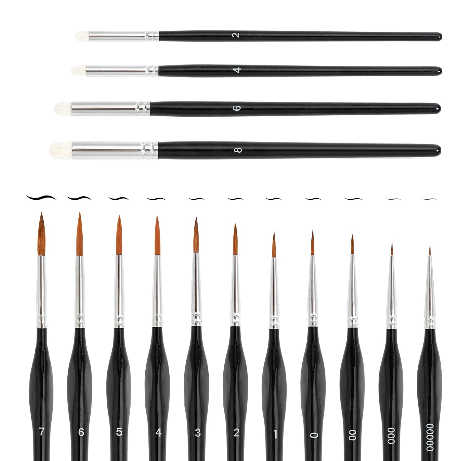 15Pcs Miniature Model Paint Brushes Set with Domed Dry Brush, Fine Detail Paint Brushes Set for Art Painting, Models, Watercolour, Oil, Acrylic, Miniatures (15Pcs)