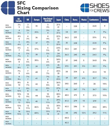 Miniatura 9 de Shoes For Crews Botas industriales Rowan para hombre