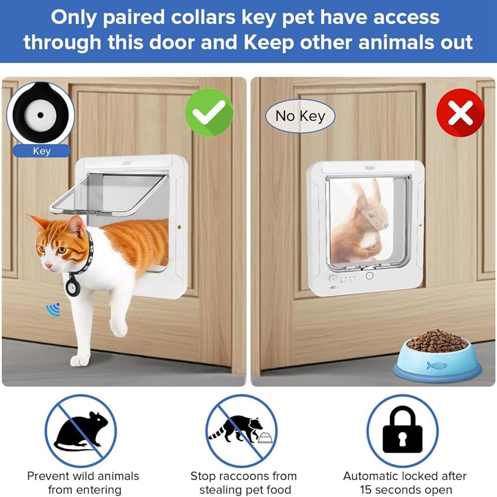 Porte pour Chat Intelligente avec Capteur à 3 Colliers, Activation par Collier RFID avec Télécommande, Verrouillage à 4 Points