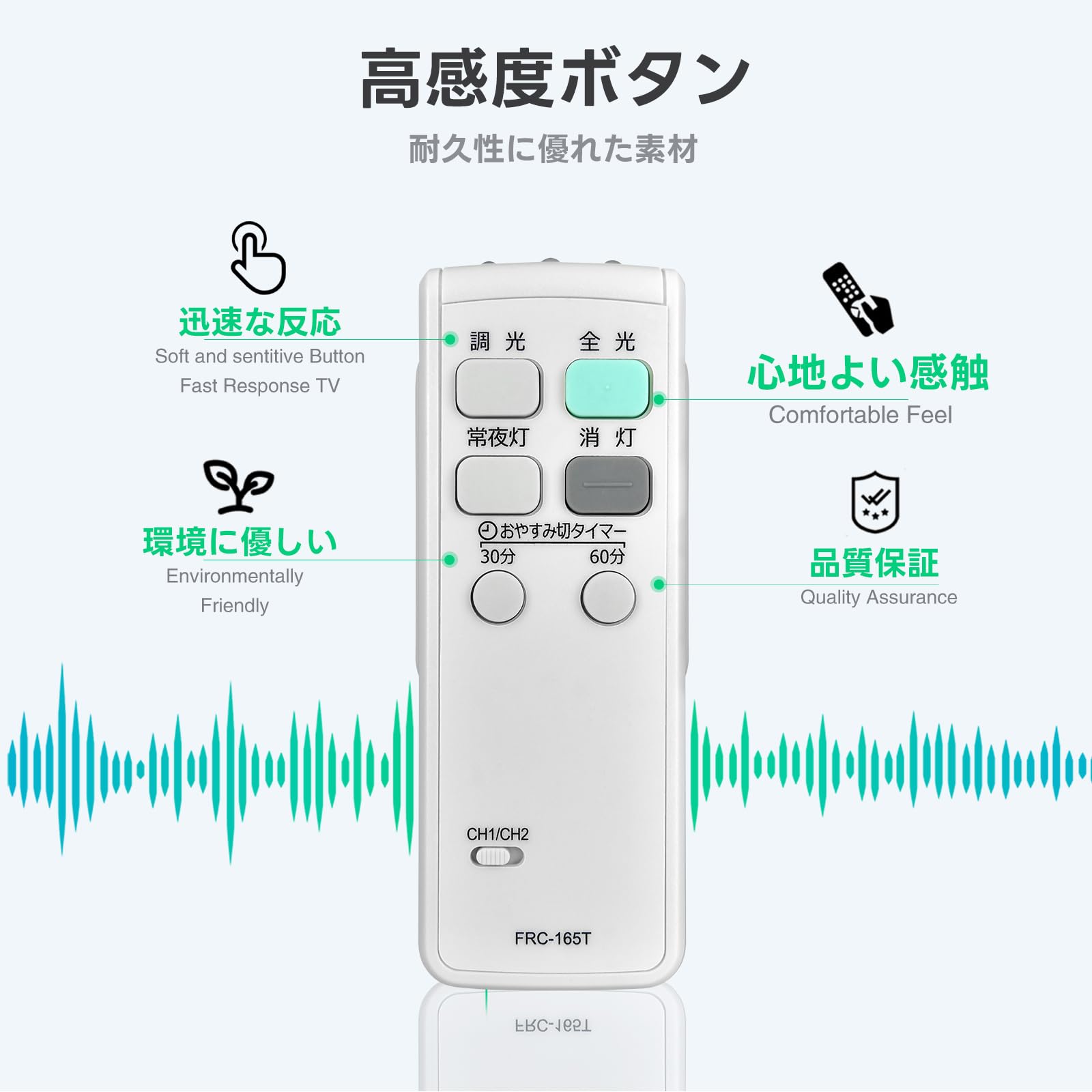 Amazon.co.jp: LEDシーリングライトリモコン FRC-204T for TOSHIBA