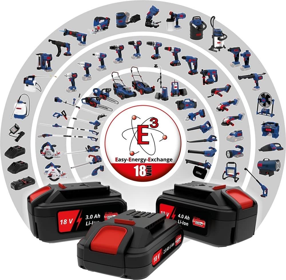 Güde Kit de Mantenimiento de jardín con batería GPS 18-201-05 (18 V, Accesorio para Tijeras de césped, Accesorio para Tijeras de seto/arbustos), Color Azul, Negro, Rojo