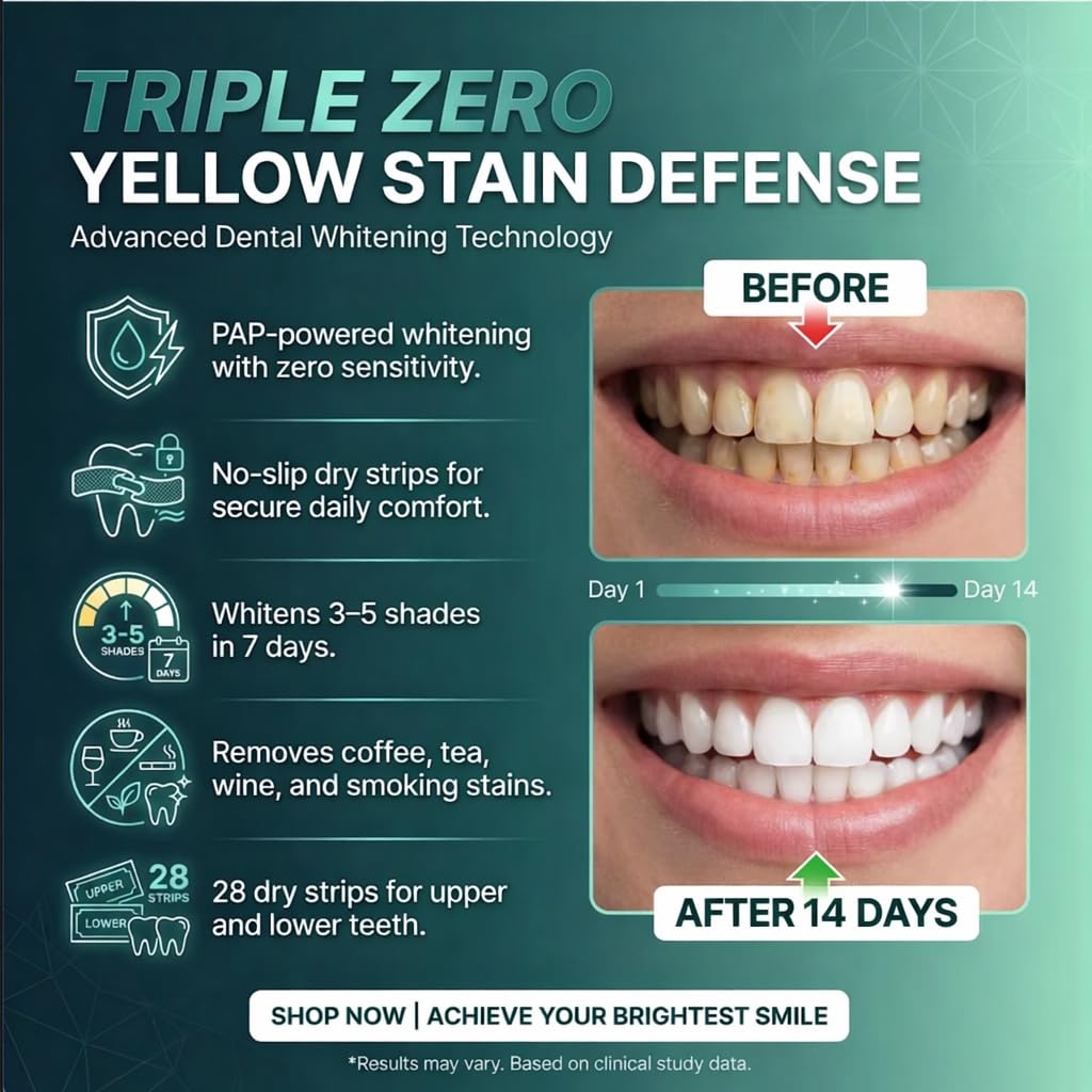 Sensitive Teeth Whitening Strips - Winter Mint -2 Sensitive Teeth Whitening Strips - Winter Mint -2