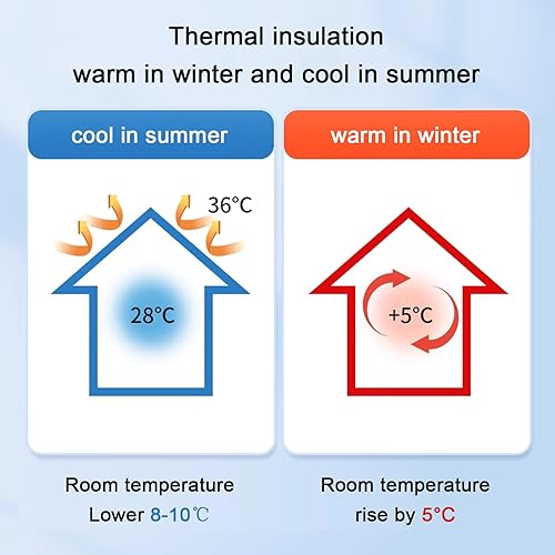 Miniatura 6 de Sun Protection Privacy Window Film,Thermal Insulation Reflective Film,Heat Control Window Tint Film,Aluminum Foil Blackout Window Sticker,Insulation