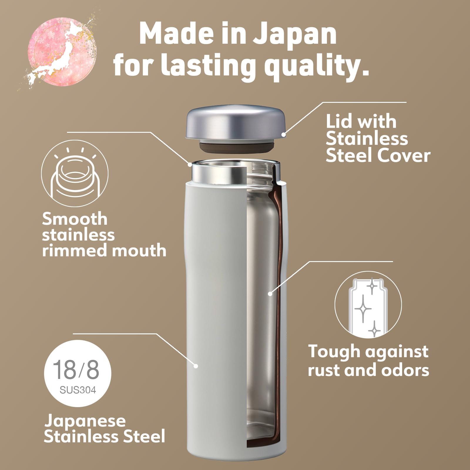 Tiger Vacuum Insulated Double Stainless Steel Bottle, 360ml, AF