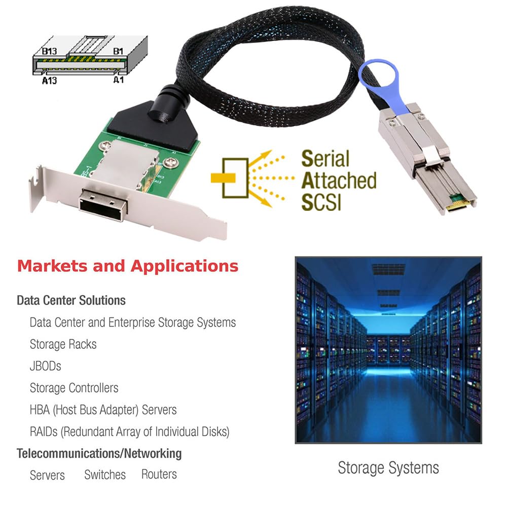 xiwai Mini SAS SFF-8088 - Cable de extensión externo SFF-8088 macho a SFF-8088 hembra de 26 pines, 50 cm, PCBA con soporte de perfil bajo
