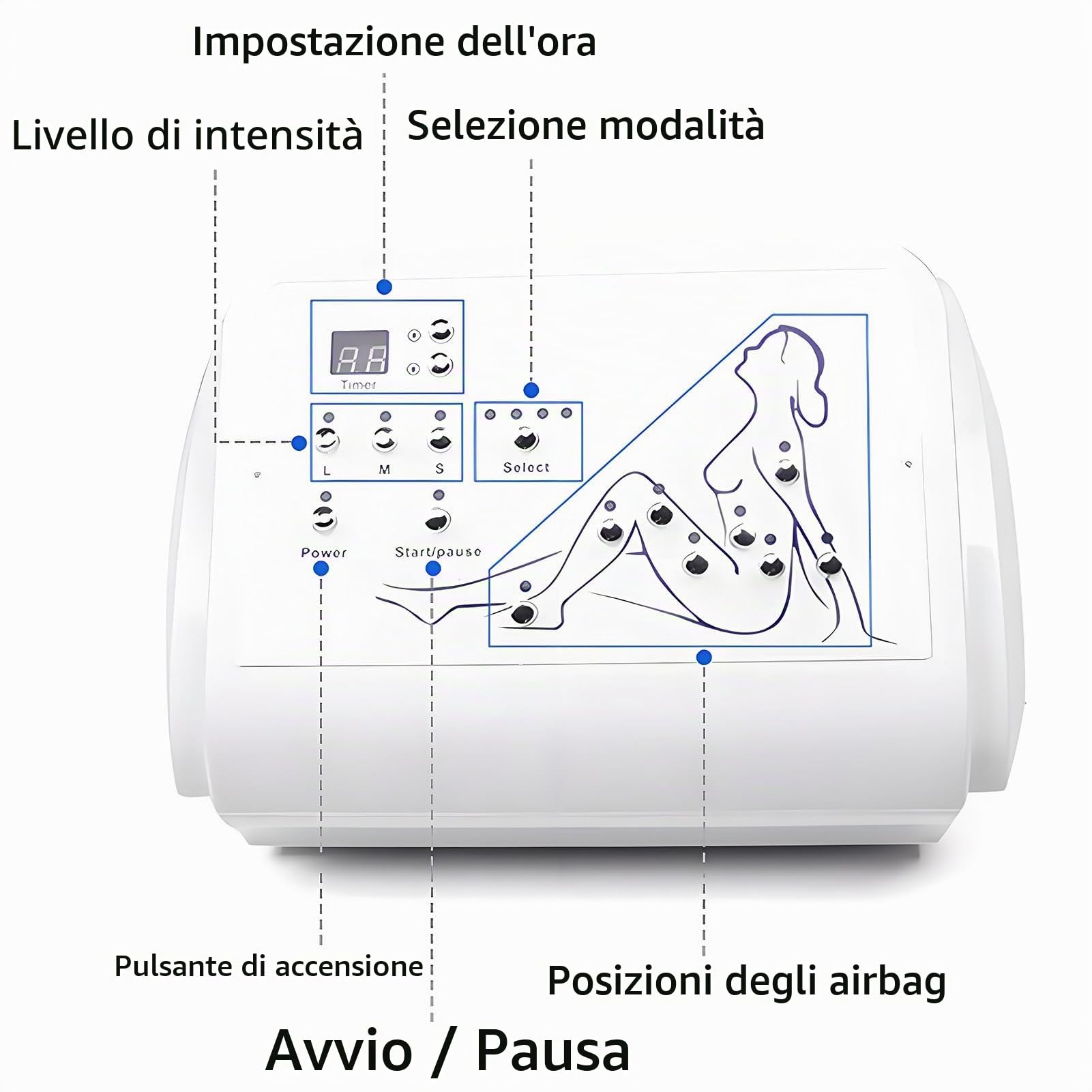 Pressoterapia Linfodrenaggio per Casa Massaggiatore Elettrico Compressione Massaggiatore Anticellulite Macchinario Macchina Linfodrenaggio Tuta Drenaggio Linfatico,Linfodrenaggio