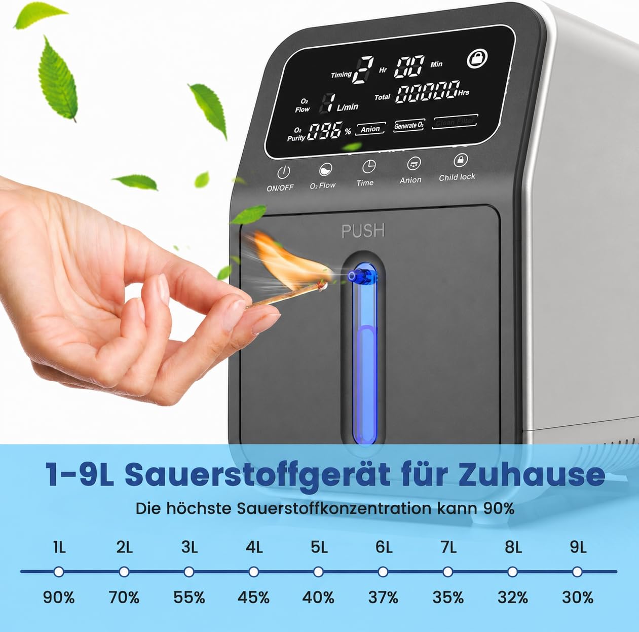 Dispositivo di ossigeno per la casa, ossigeno 30% ~ 90%, purezza 1-9 l/min, alimentazione continua di ossigeno 24 ore, con nebulizzazione, concentratore di ossigeno remoto, 5,5 kg, per la casa