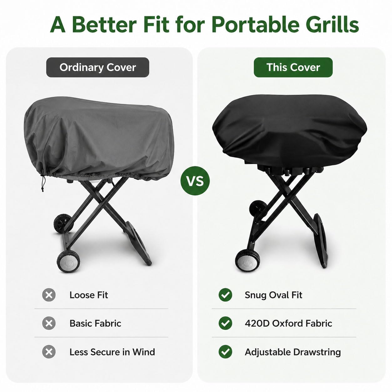 Copertura Barbecue Portatile per Grill2Go X200 25409200 2024 2025 2026+, Impermeabile Copri BBQ Oxford 420D, Anti-UV e Antipolvere con Coulisse Regolabile