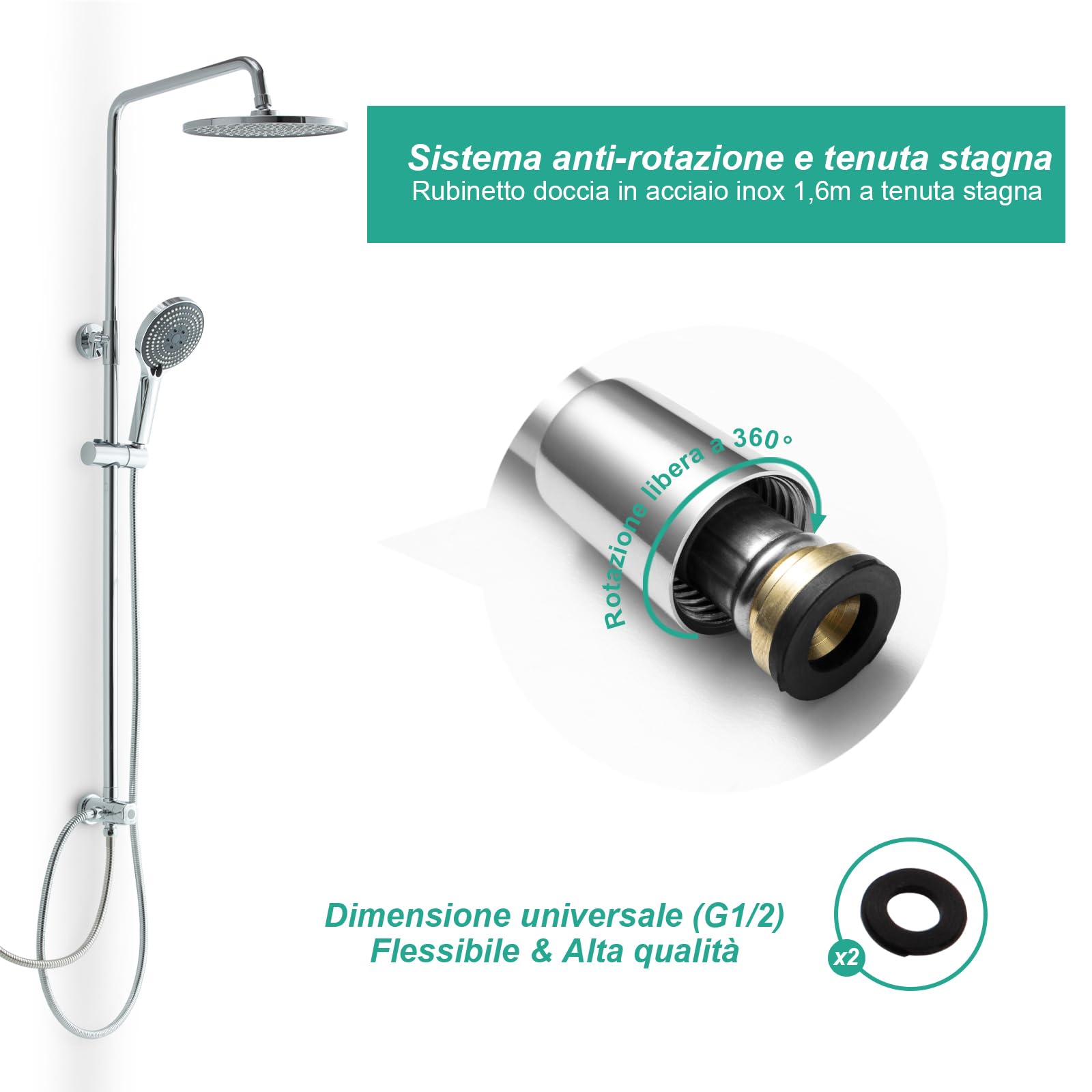 OFFO Colonna Doccia Senza Miscelatore, Asta Doccia Saliscendi con Soffione Rotonda 25x25cm e Doccetta 3 Getti, Asta Doccia Regolabile in Altezza 86-120cm, Tubo Acciaio Inox Antitorsione 1.6m, Cromo