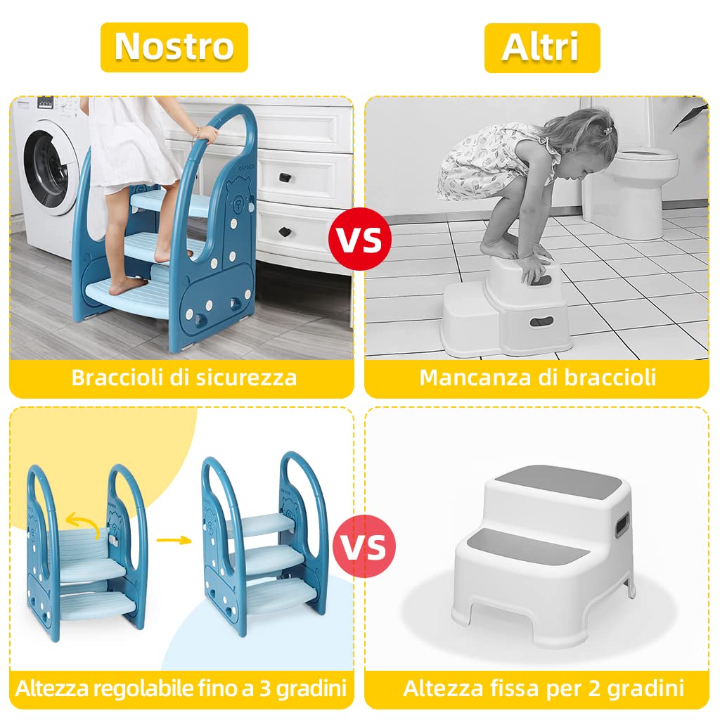 Onasti Scaletta gradini, Sgabello a tre gradini per bambini, Sedile per Addestramento per WC, Scaletta Bagno per bambini, Multifunzione, Regolabile in Altezza, Funzione Antiscivolo - (Blu)