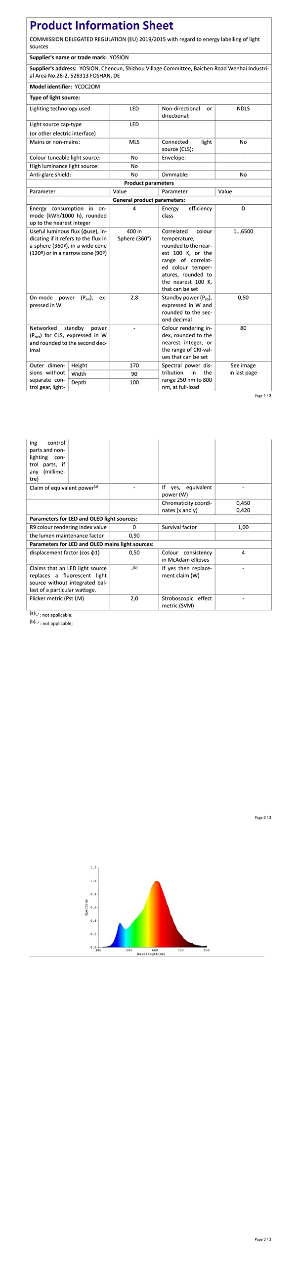 1,000 LED (25m) Premier TreeBrights Cluster Christmas Tree Lights in