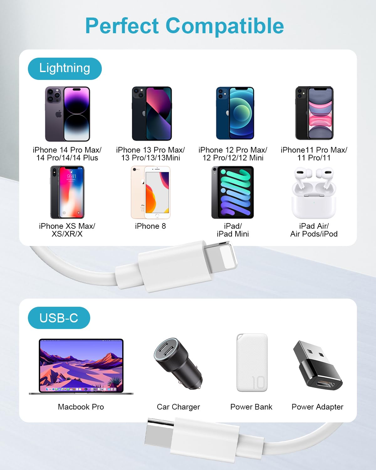 Cable USB C vers Lightning 2M/Lot de 2, Certifié MFi Câble Lightning USB C Cable iPhone 2M Charge Rapide Câble iPad Fil Chargeur iPhone Cordon pour Apple 14 13 12 Pro Max Mini/11/XS/X/XR/8Plus/2020 SE