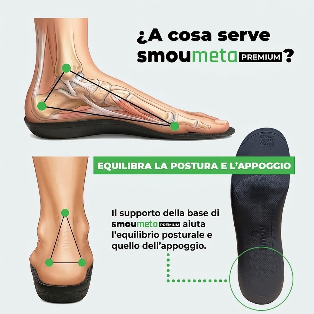 Solette Metatarsalgia SMOU Meta Premium – Con Cuscinetto Metatarsale e Supporto dell’Arco – Sollievo per Neuroma di Morton e Piede Piatto – Gel PU e Memory Foam – Uomo Donna Uso Quotidiano