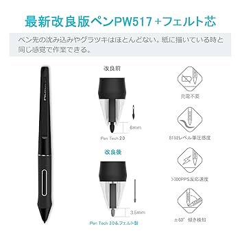 HUION Kamvas ＰＲＯ24（4K）液晶ペンタブレット本体 と付属品あり 超美麗液タブhuionのKamvas Pro24 (4K)レビュー。2.5Kと4Kどっち